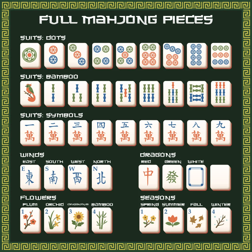 麻将胡了游戏符号说明